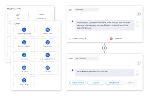 Top Strategies for Effective Site Surveyor Polls: Enhancing User Feedback Through Targeted Surveys and Optimized Data Collection Techniques