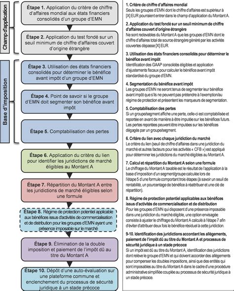 Exploring the Power of Interactive Videos: Enhancing Engagement and Participation in Adult Content Platforms